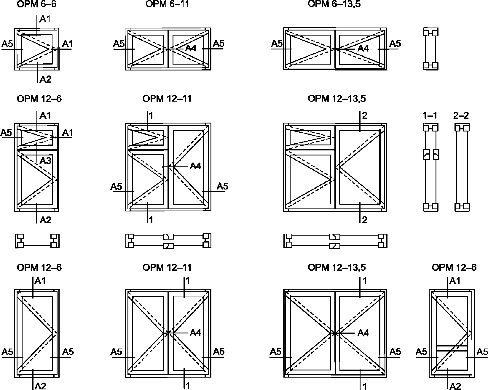 Окна по ГОСТ 23166-99