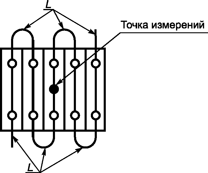 3 1 2 4 проверка. Клеммный зажим по ГОСТ 50030.7.2-2000.