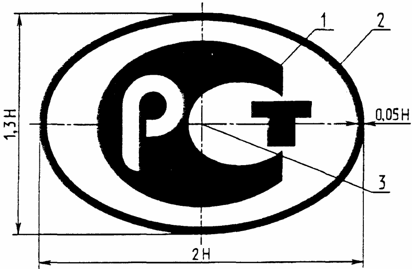 Укажите номер картинки на которой изображен знак соответствия в системе гост р