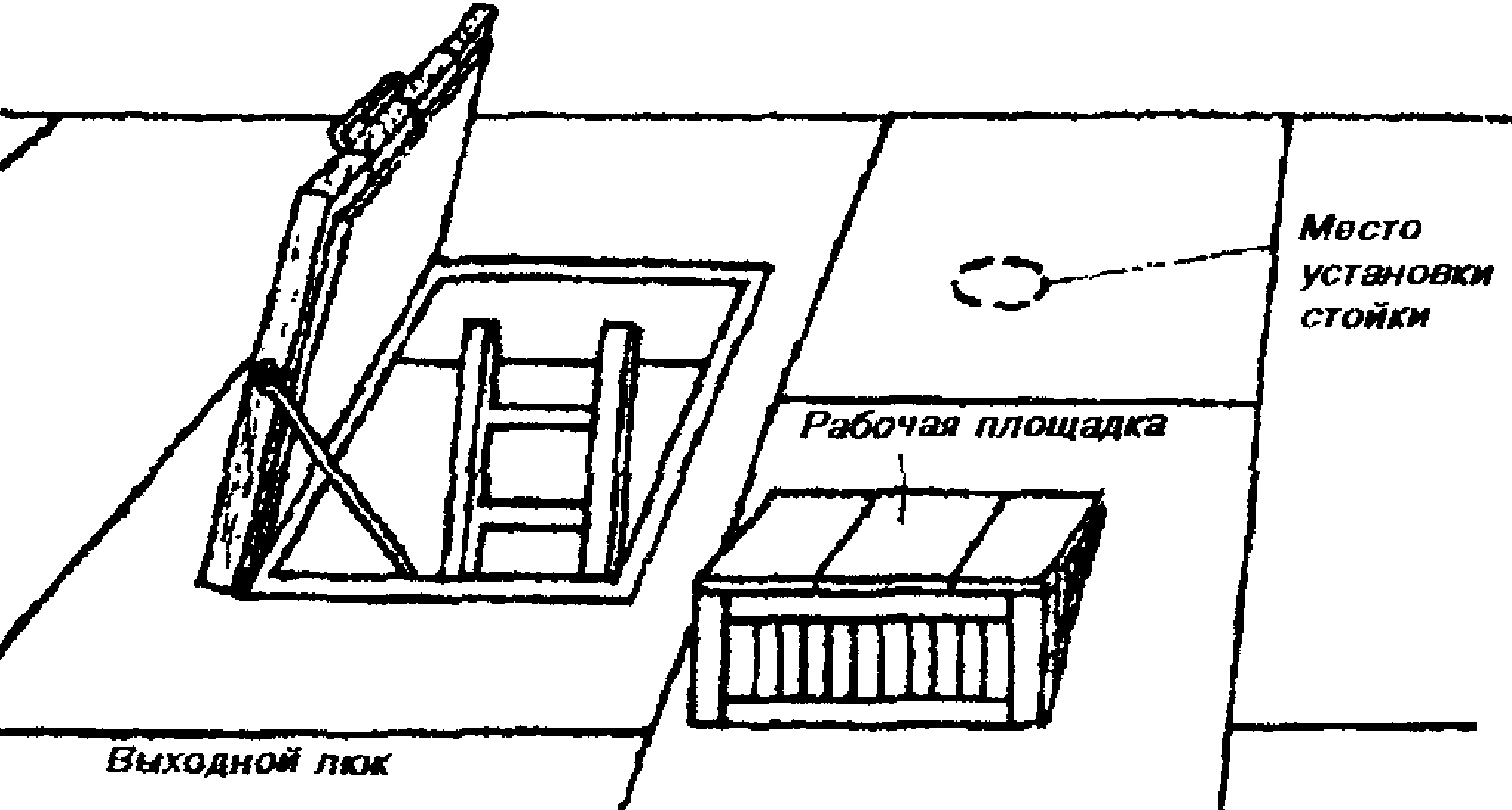 Для проектирования линейных сооружений используют план масштаба