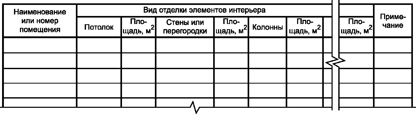 Ведомость отделки помещений образец