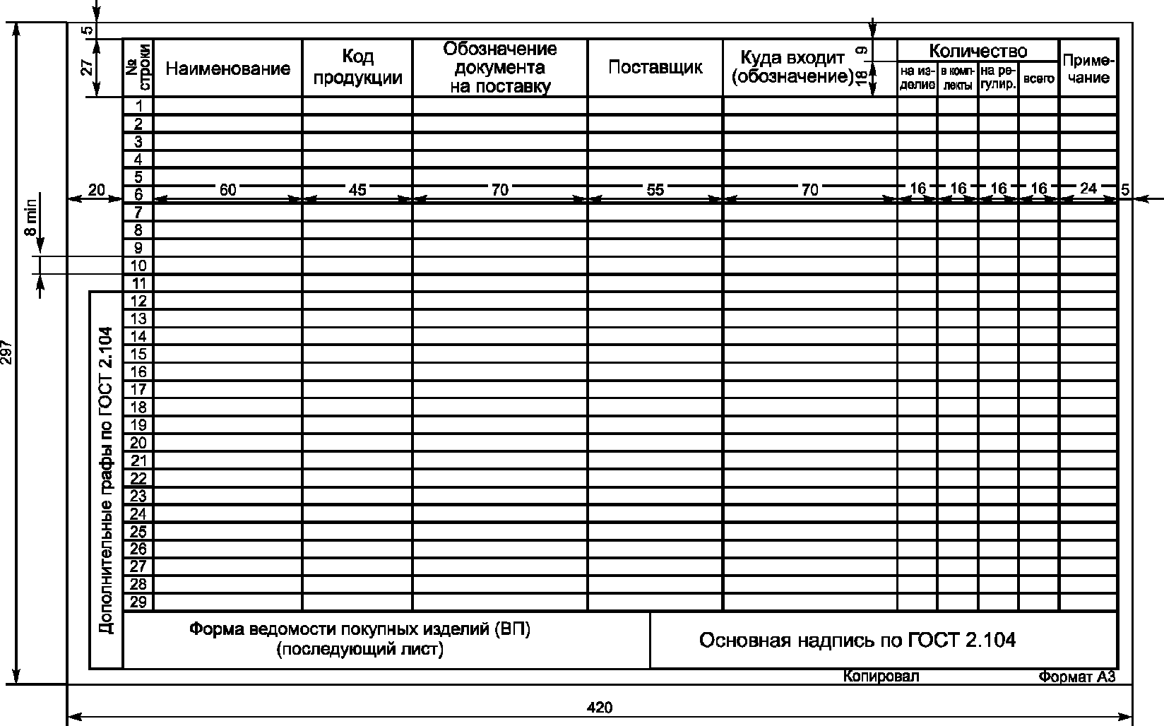 Ведомость проекта гост