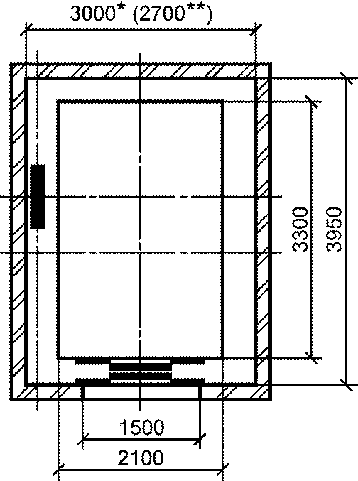 Размер грузового лифта в жилом доме