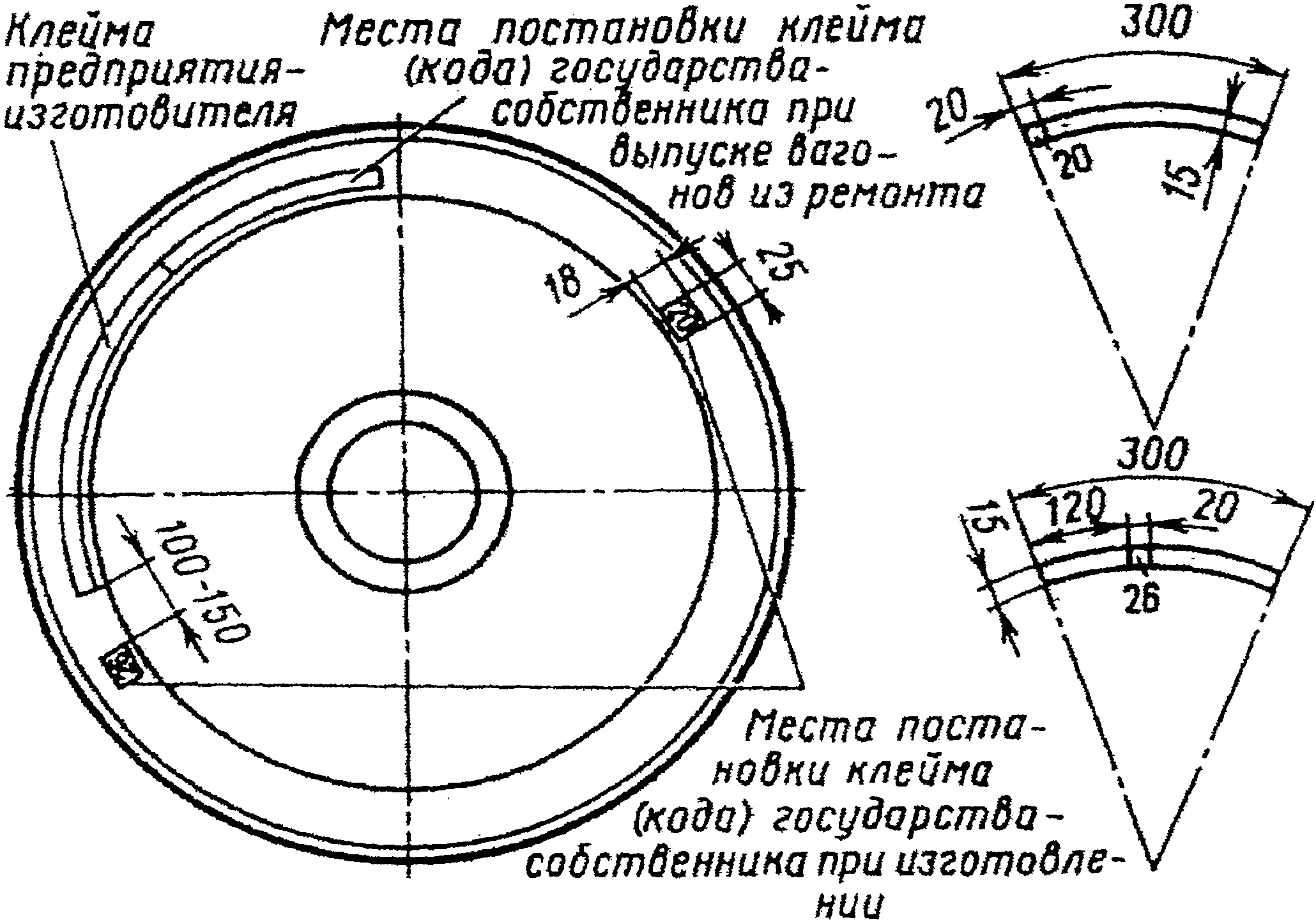 Место клейма. Маркировка на ободе колеса вагона. Вагон маркировка диска колеса. Места нанесения клейм на колесной паре. Чертежи дисков для колес.