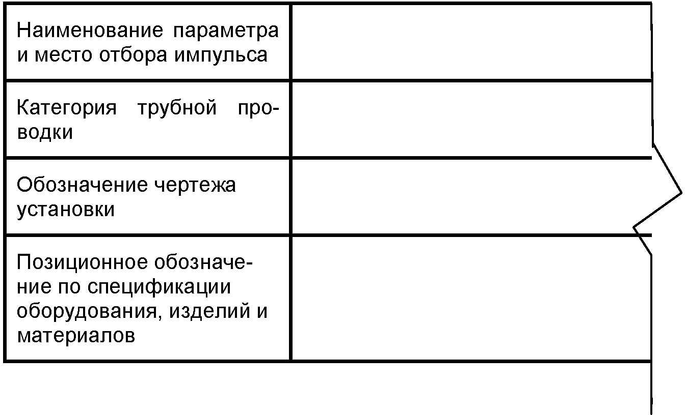 Схемы виды и типы общие требования к выполнению