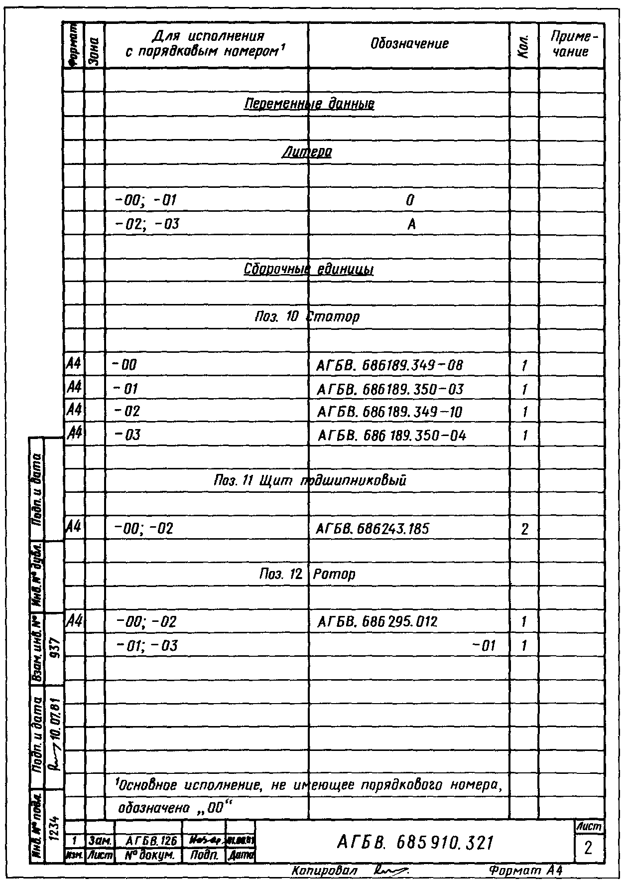 Перечень исполнений. Групповая спецификация (ГОСТ 2.113–75. Групповая спецификация ГОСТ 2.106-96 пример. Групповая спецификация ГОСТ 2.113 пример. Групповые спецификации ГОСТ ЕСКД.