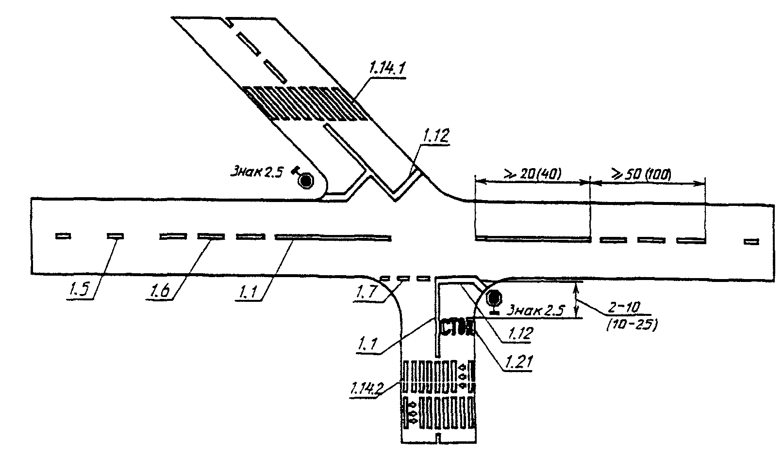 Устройство дорожных знаков и разметки. Схема нанесения разметки 1.13. Схемы нанесения разметки 1.26. Нанесение разметки 14.1 схема. Нанесение разметки на перекрестке ГОСТ.