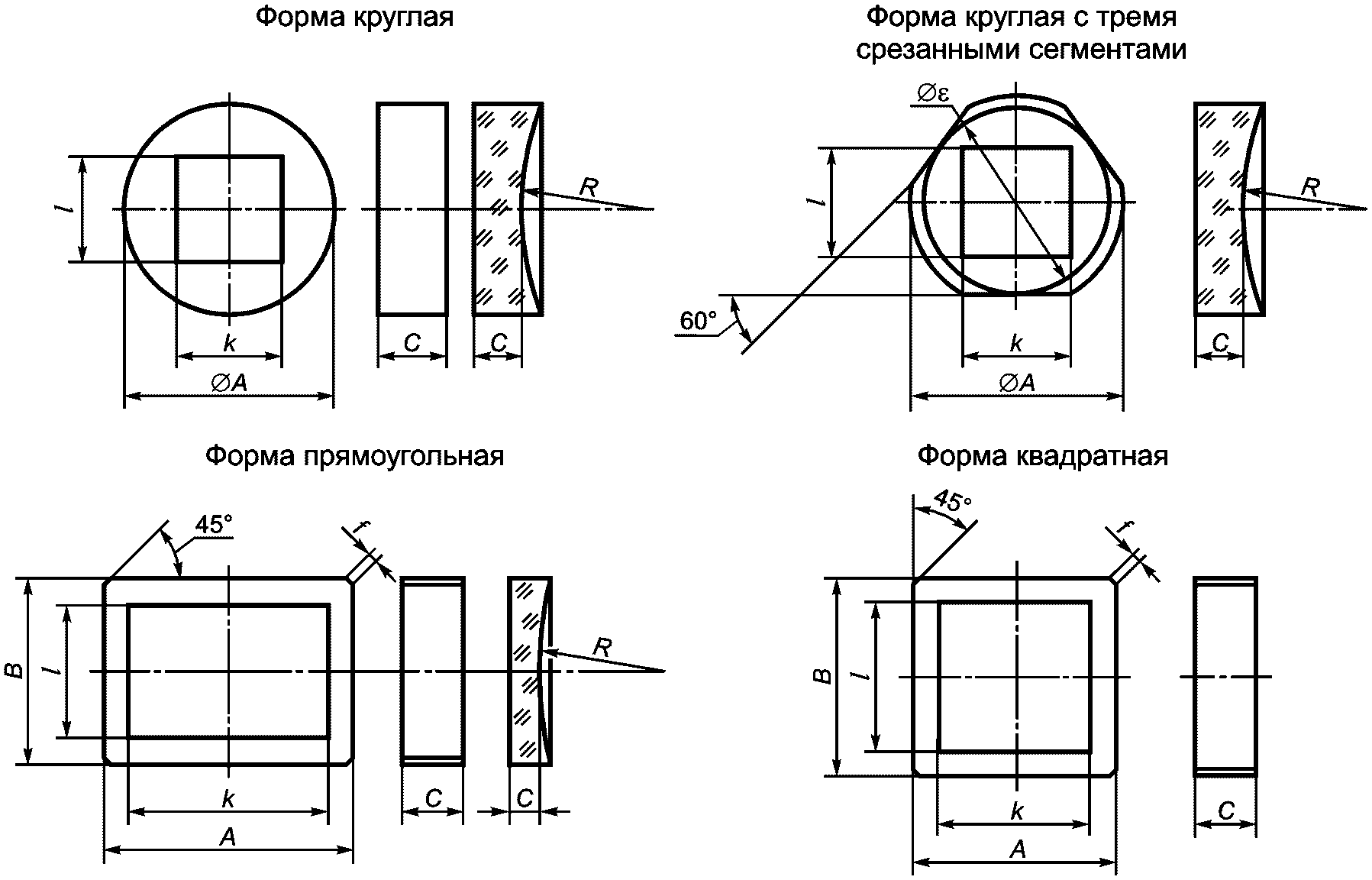 Длина решетки