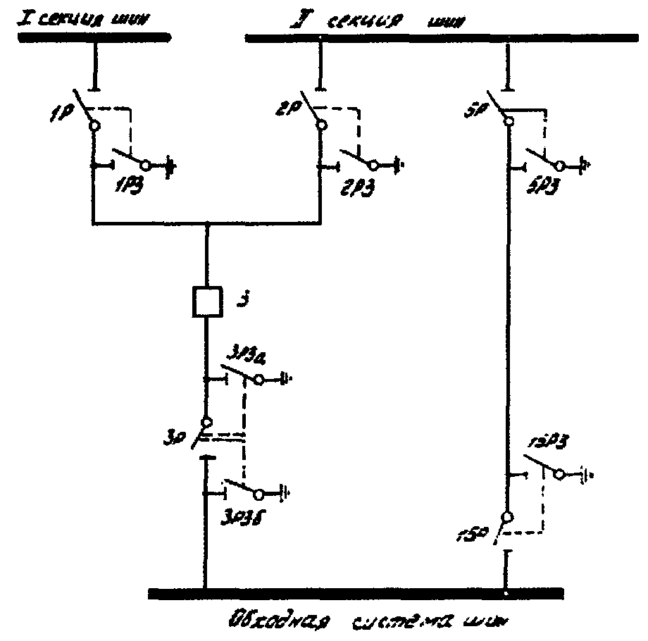 Шинный разъединитель на схеме