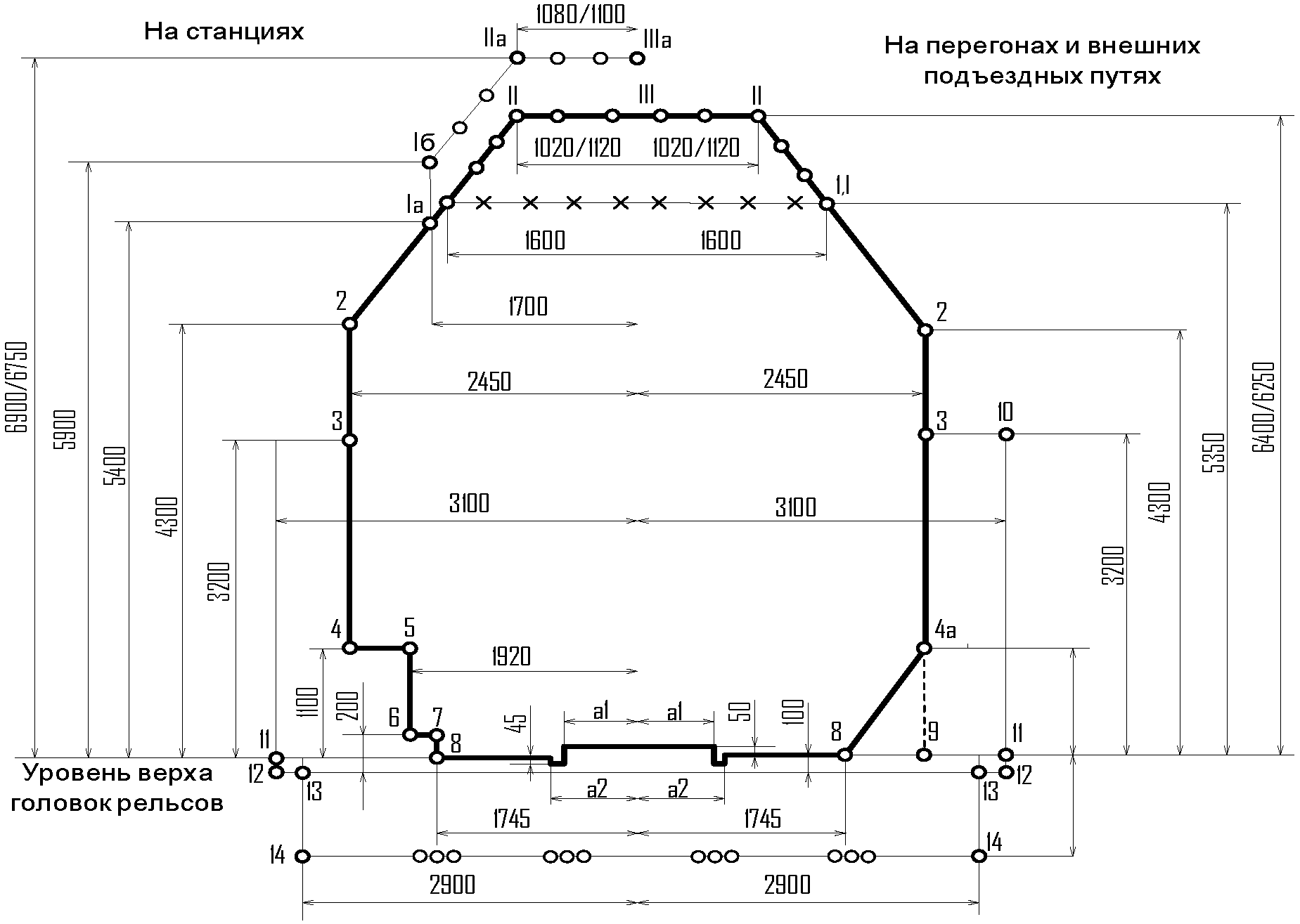 Сп 227.1326000 2014 пересечение железнодорожных линий