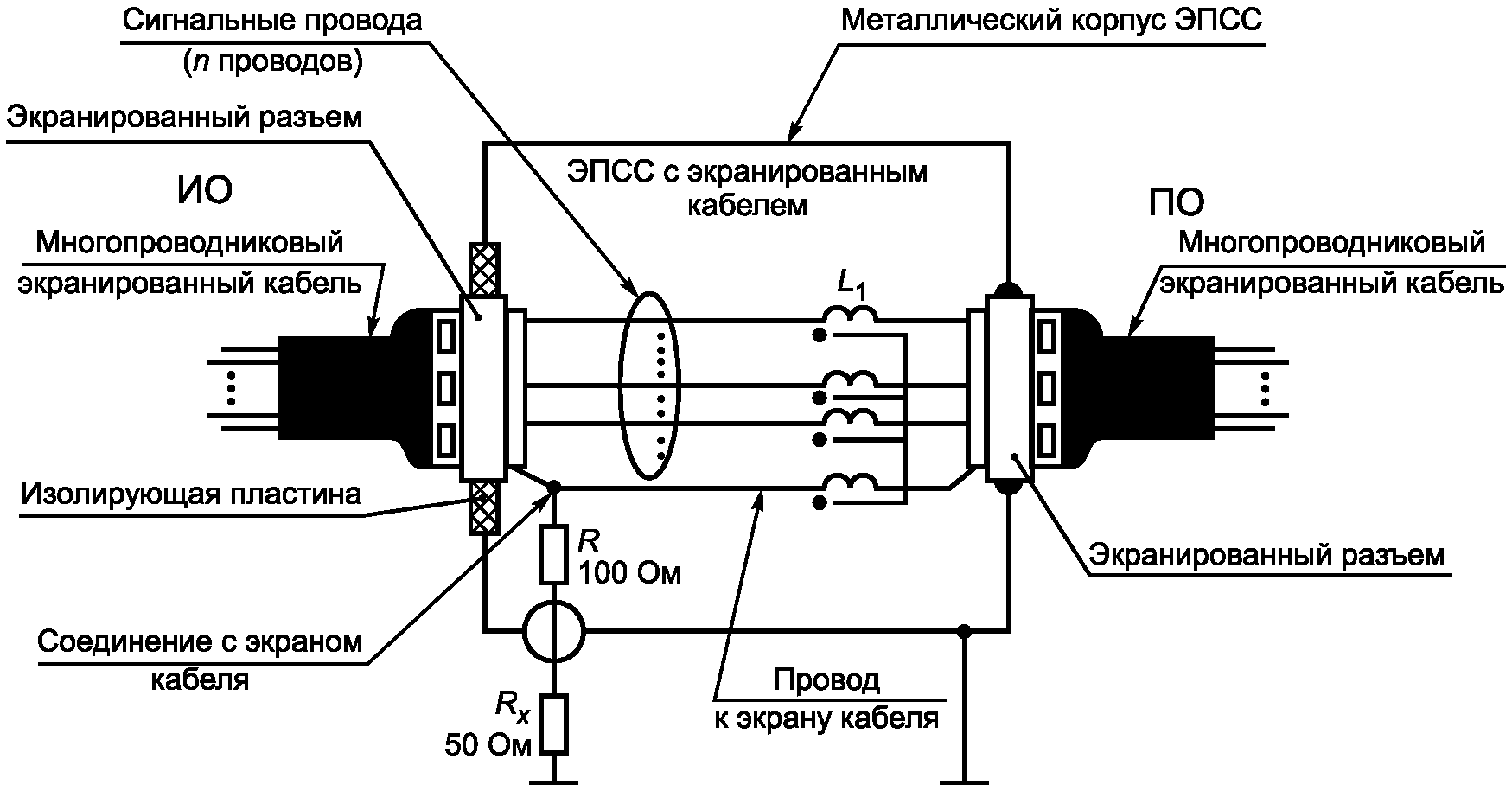 Экранированный кабель на схеме