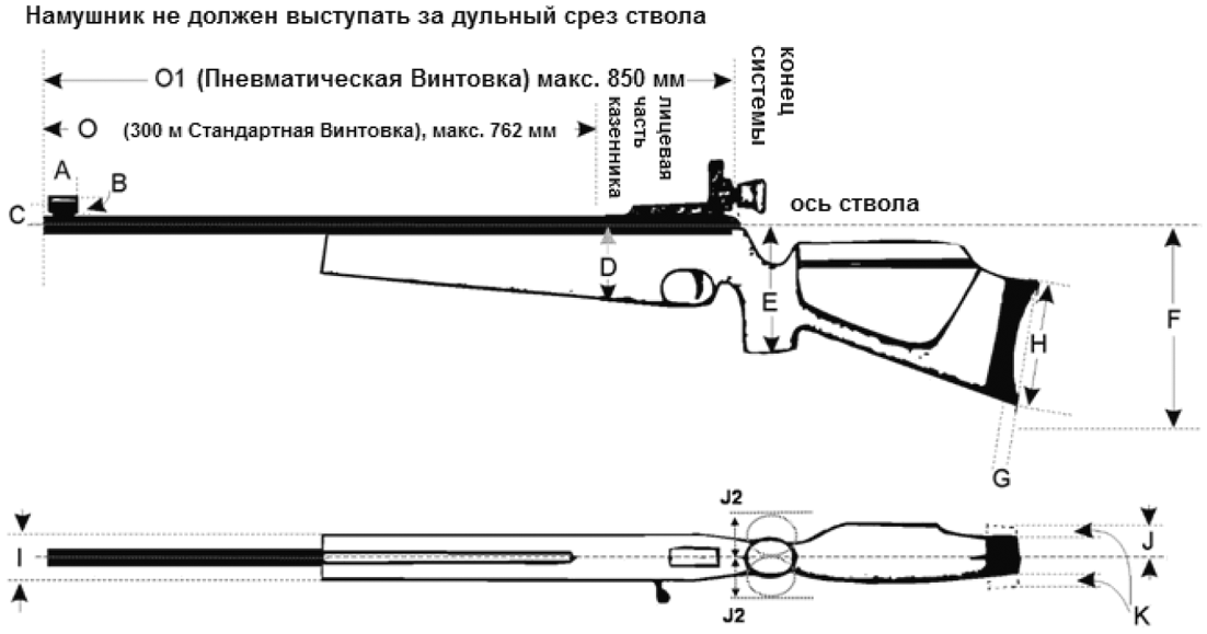 Схема пневматической винтовки иж 38 с