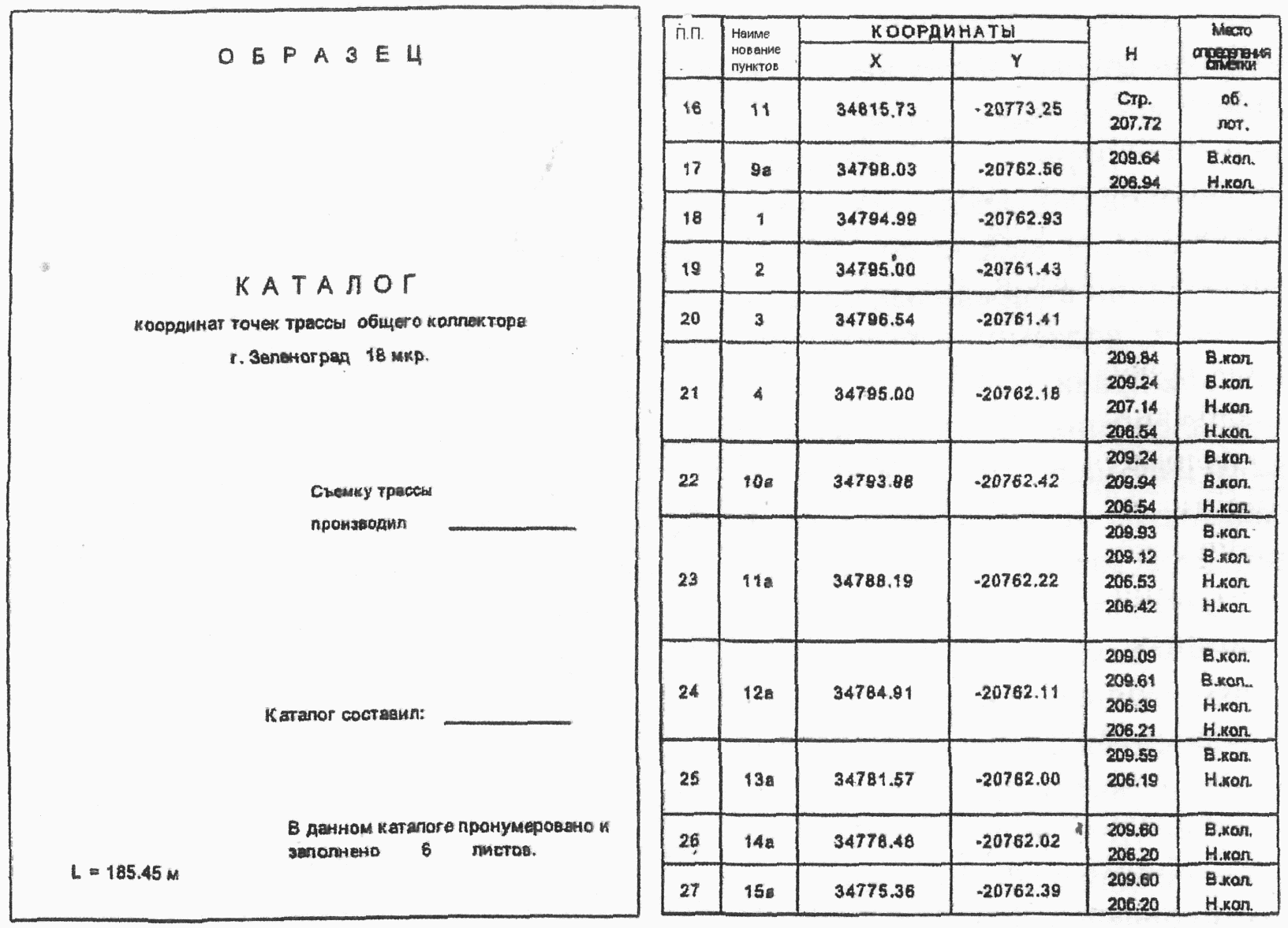 Снип 3.01 03 84 геодезические работы