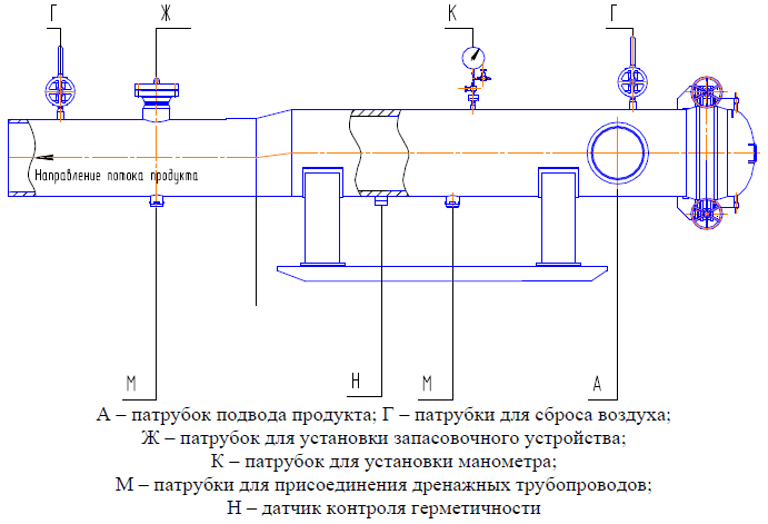 Чертежи технического трубопровода