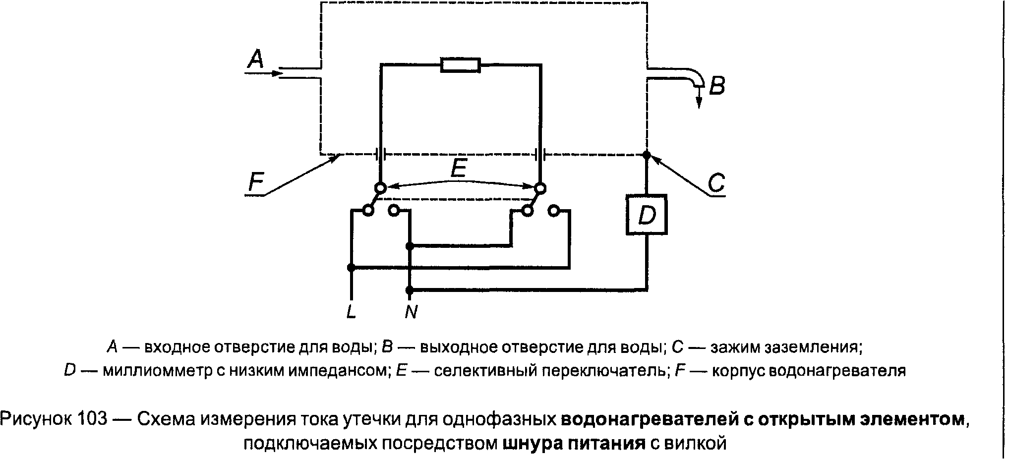 Электрические аппараты предназначенные для измерения тока и питания схем защиты это