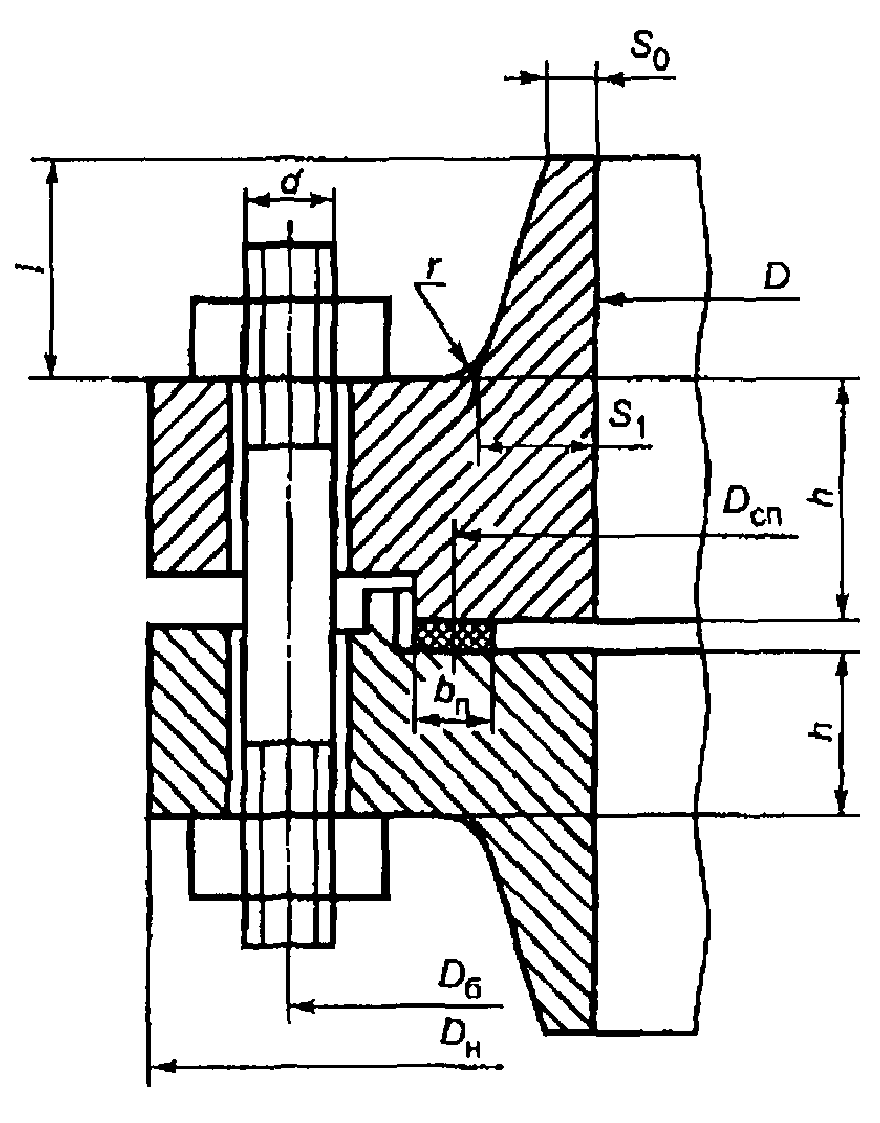 Фланцевое соединение детали. Фланец Выступ впадина. Фланец с соединительным выступом. Грибовидность фланцевых соединений. Линзовое уплотнение фланцев высокого давления.