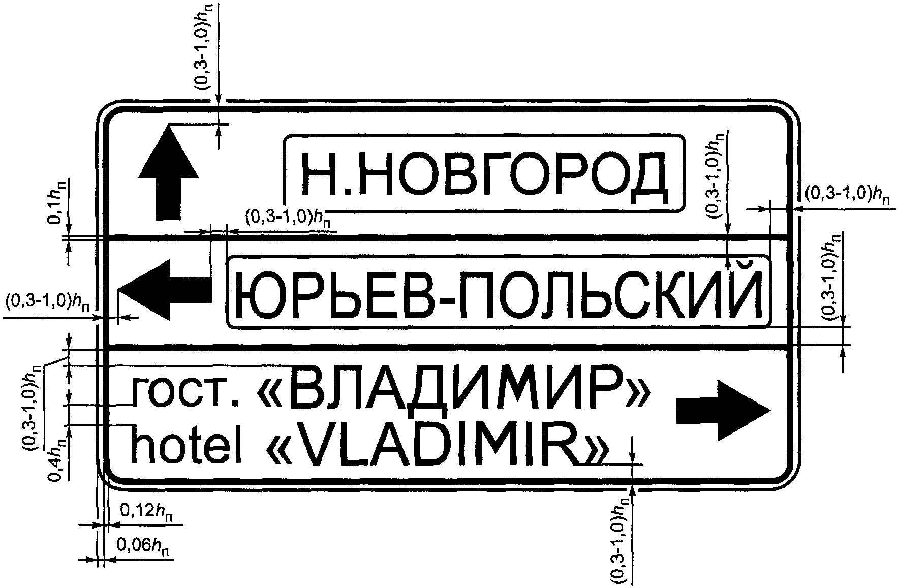 Дорожные знаки на чертеже гост