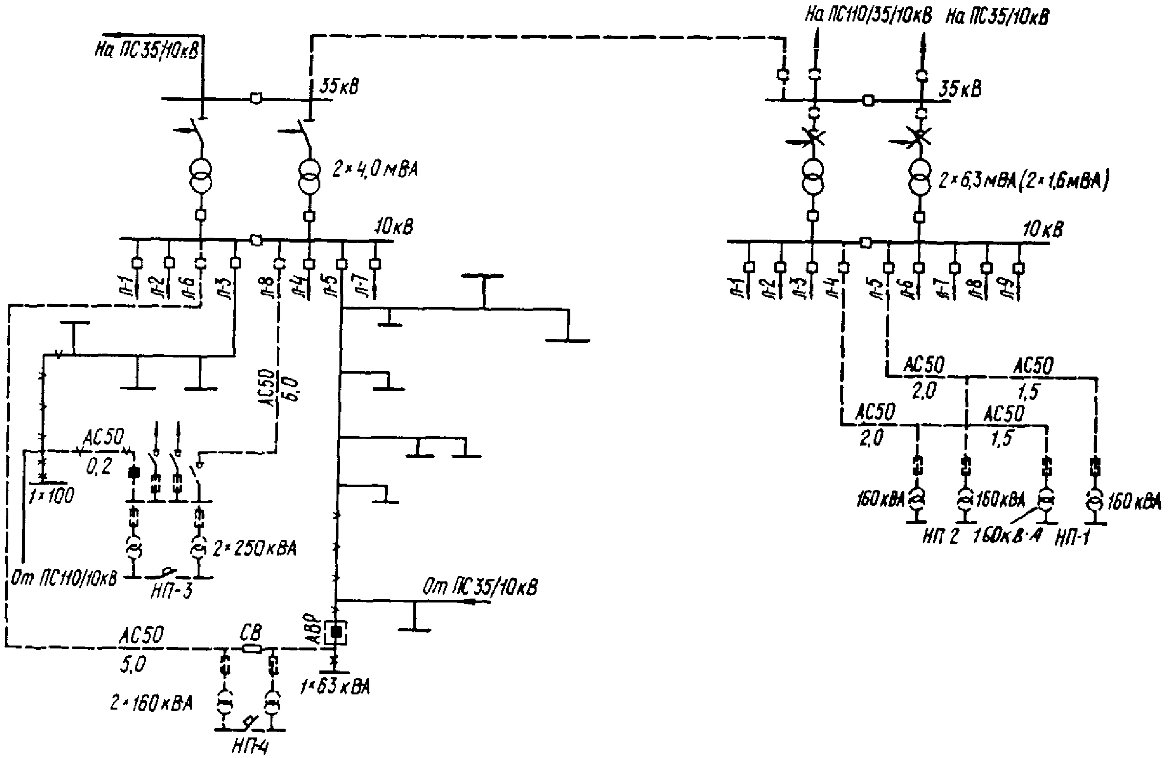 Схема электрической сети 110 кв