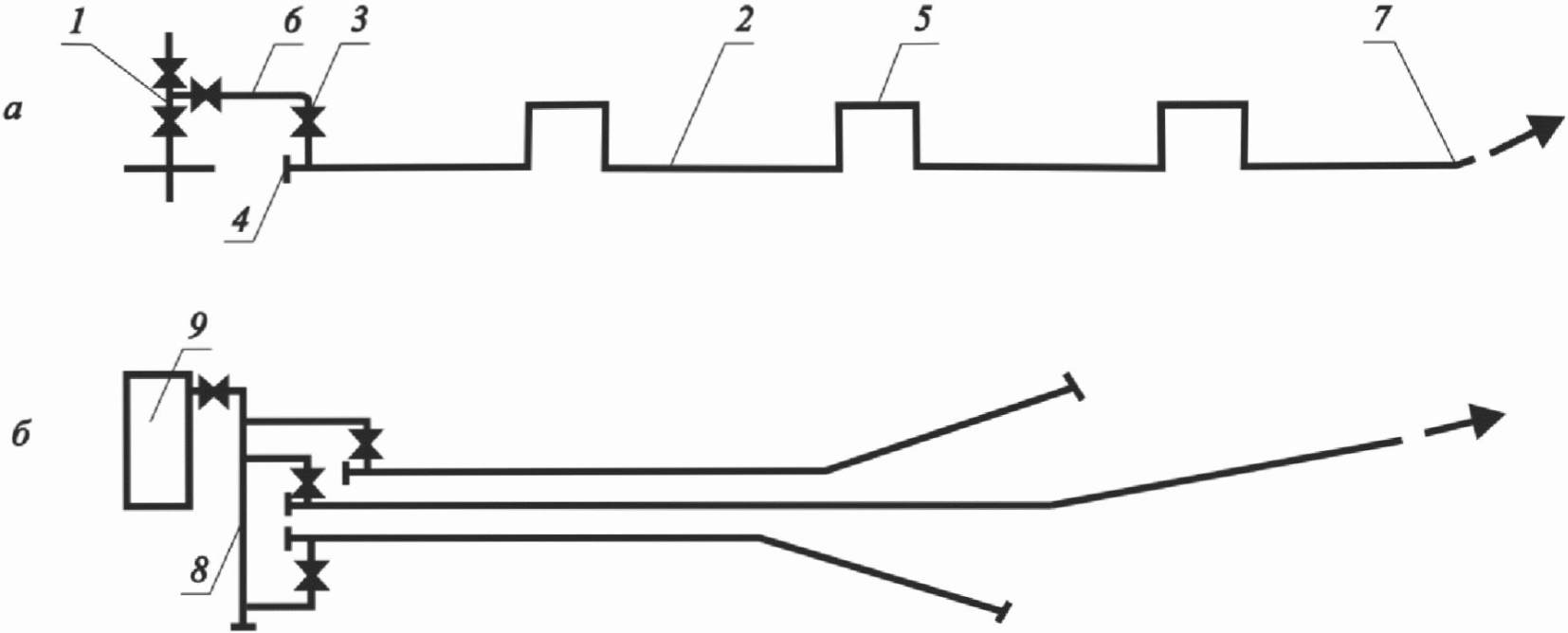 11 Требования безопасности при проведении работ