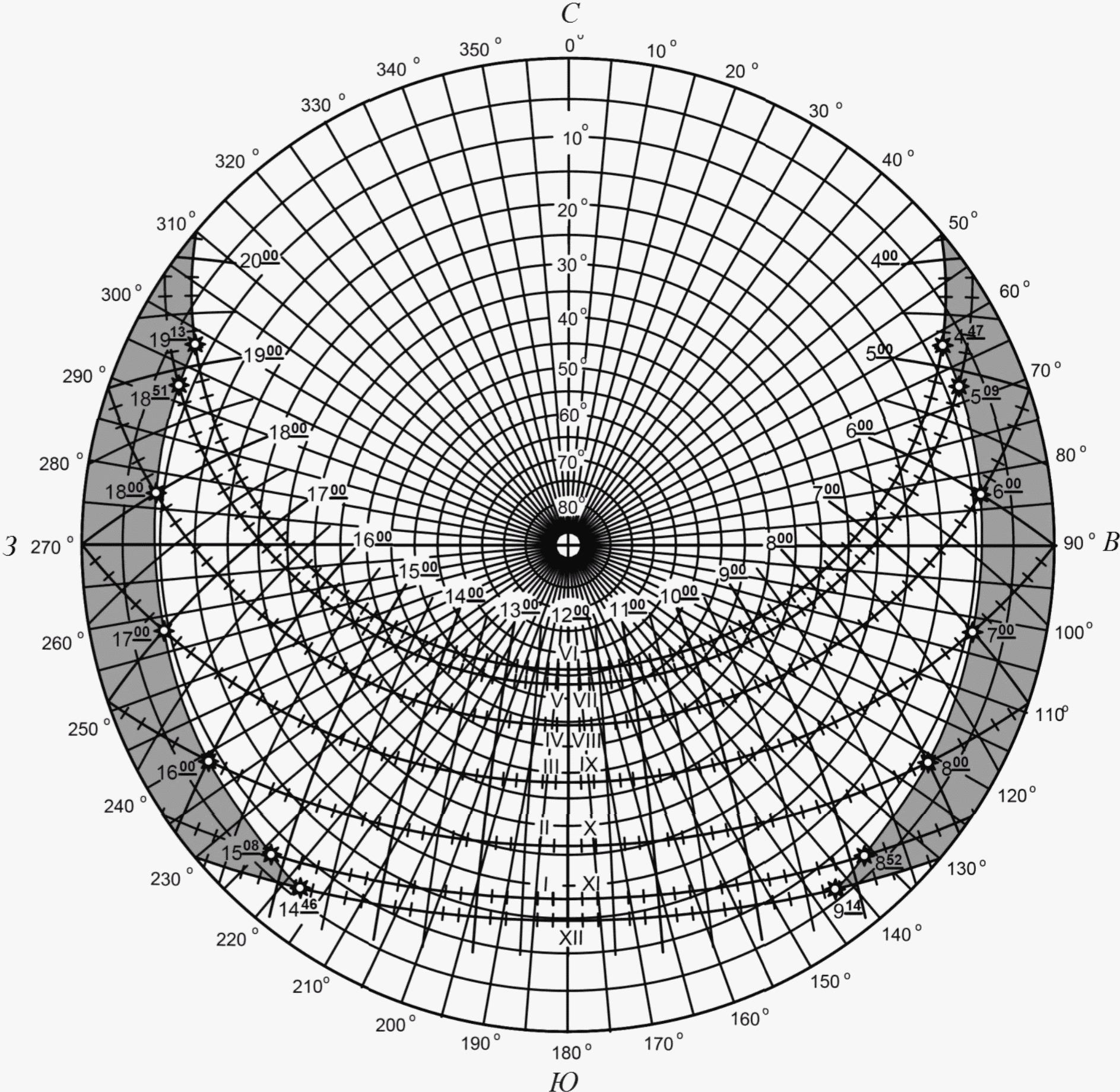 Солнечная карта dwg