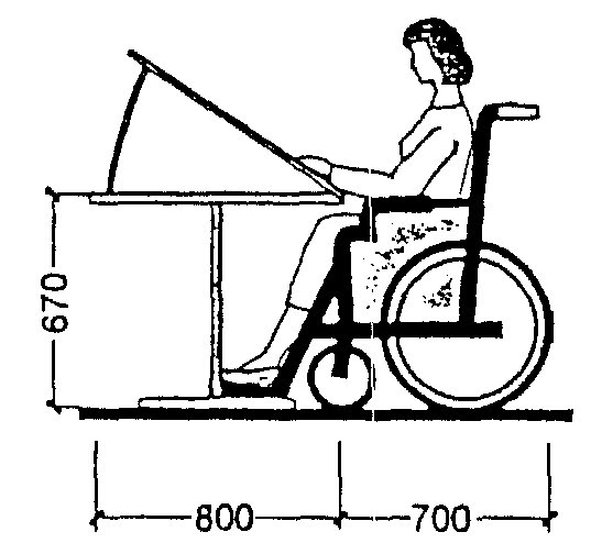Высота стола для инвалидов. Высота стола для инвалида колясочника. Высота стола для колясочника. Парта для инвалидов колясочников. Парты и столы для колясочников.