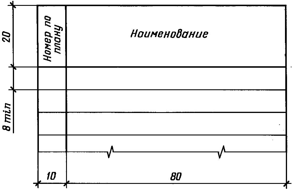 Марка чертежа это