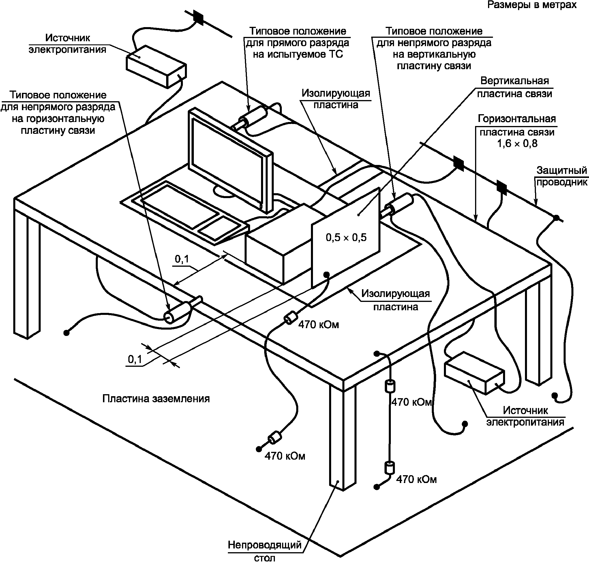 Схема заземления рабочего места радиомонтажника