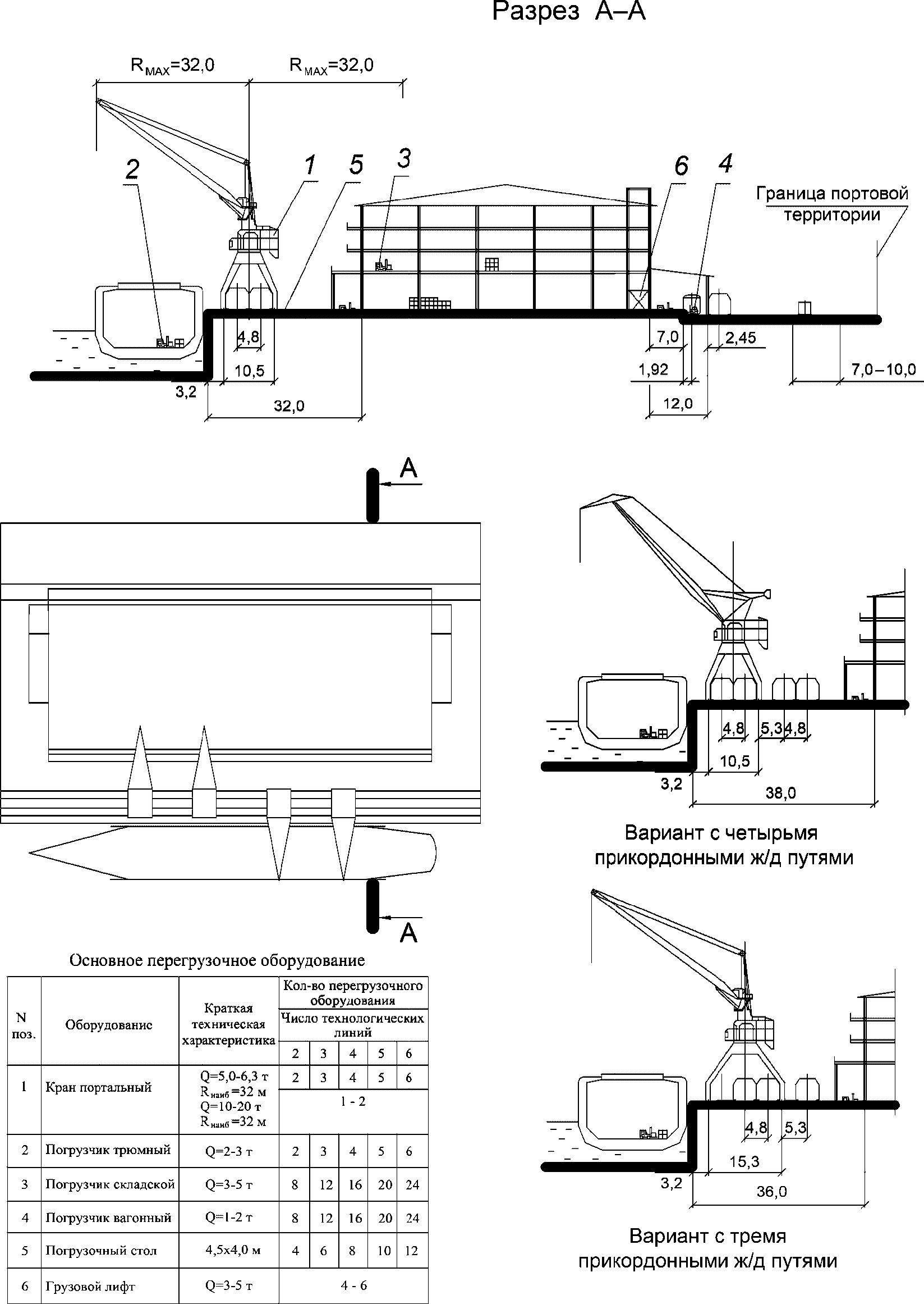 Портал морской порт поручение на погрузку. Чертежи перегрузочных тамбуров. Перегрузочный мост чертежи. Чертеж порта. Ширина причала.