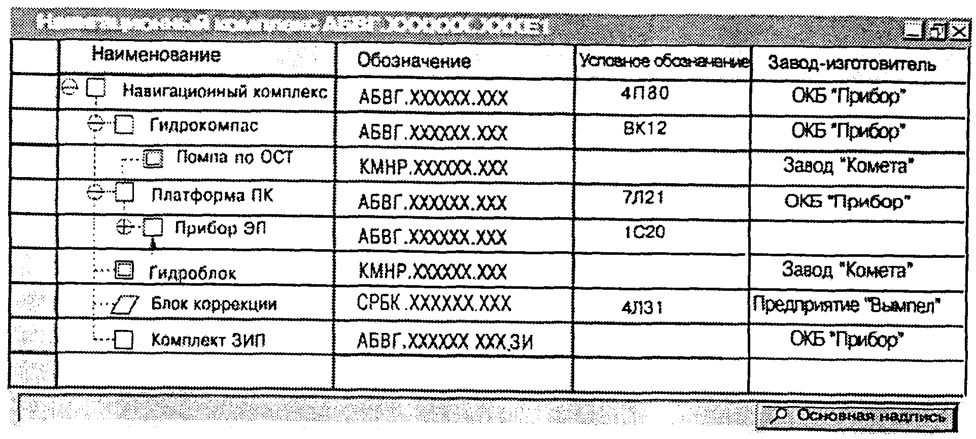 Схема деления изделия