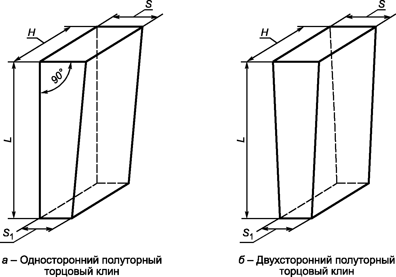 Изготовление огнеупорных изделий по чертежам