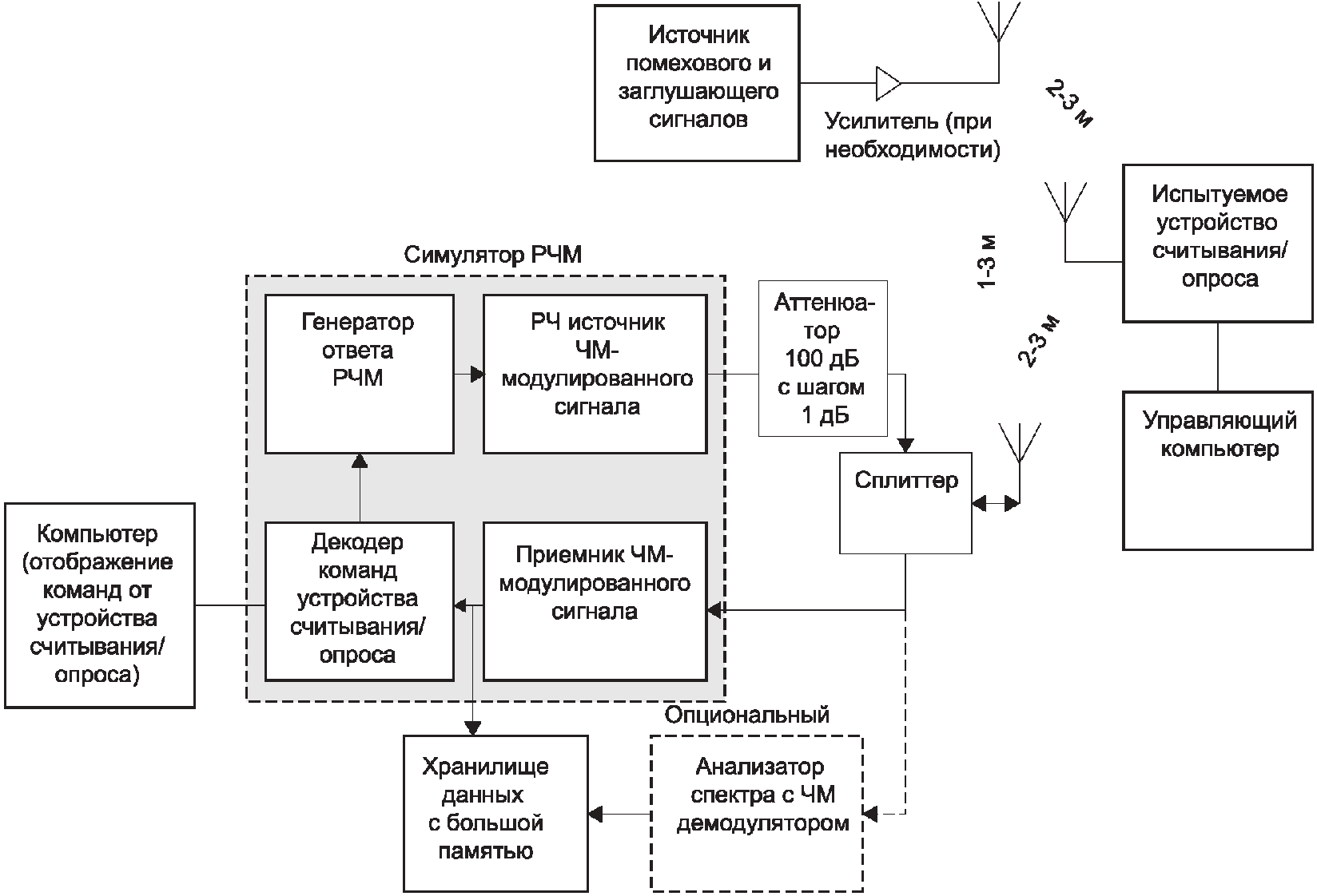 Стандарты исо 2021. Стандарты iso серии 9000 устанавливают. Гост iso 19011-2021. Стандарты исо 2021. Стандарты исо 2021.
