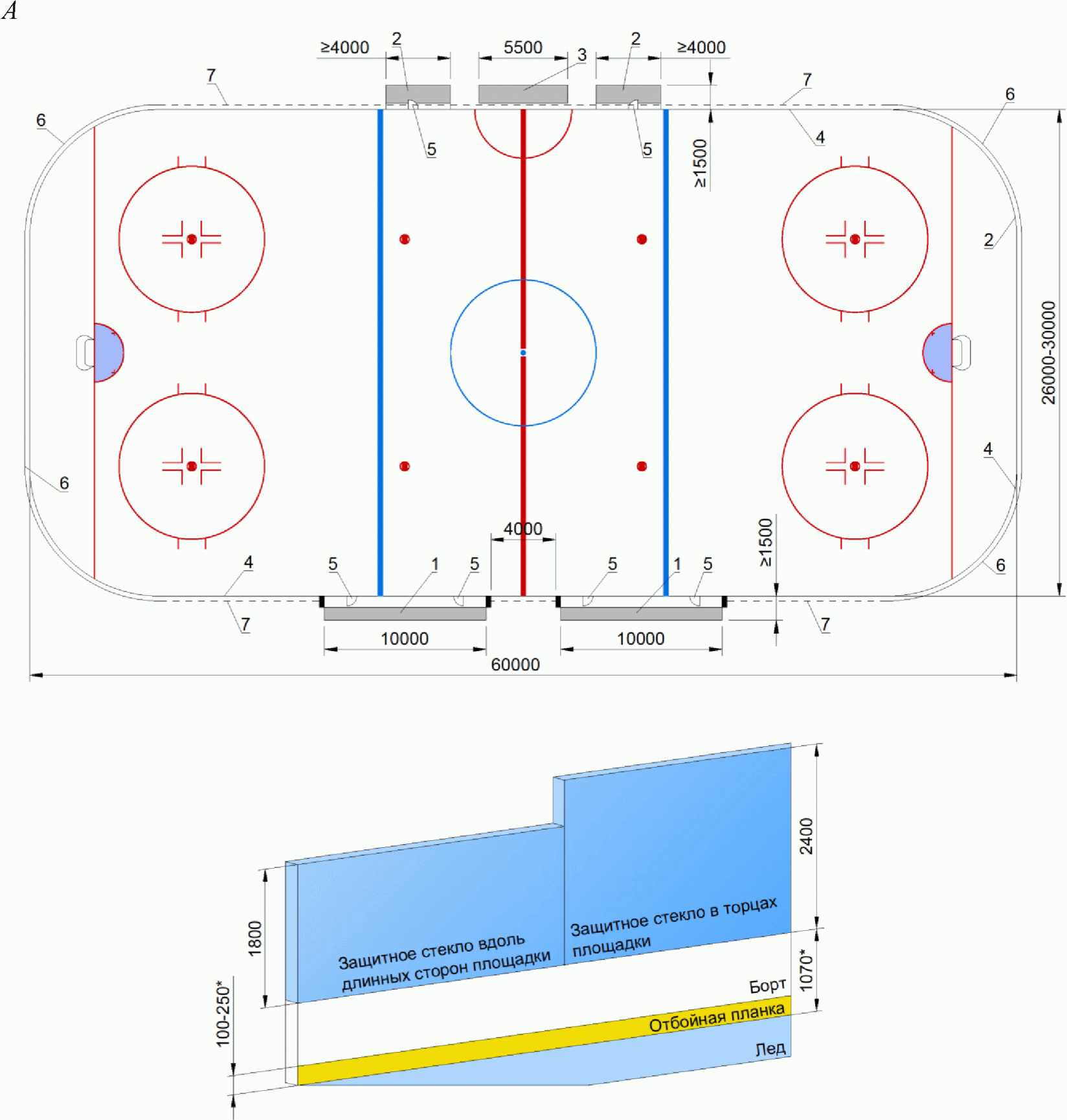Размер хоккейной площадки в россии. Хоккейная коробка 40х20 разметка. Разметка хоккейной площадки 20х40. Разметка хоккейного поля с размерами. Разметка хоккейной площадки 56х26 схема новая.