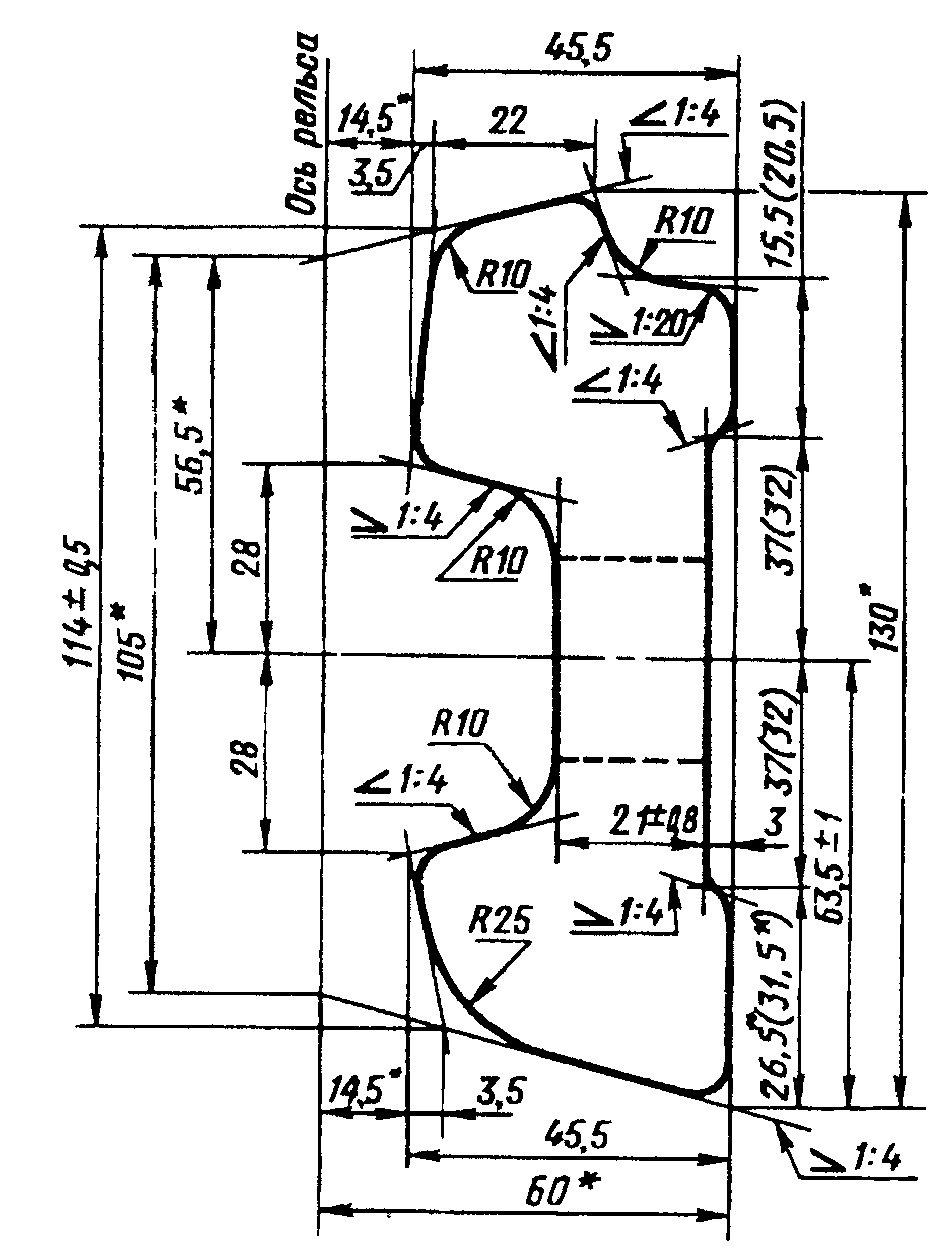 По рельсам р75 и р65. Накладка 2р65 чертеж. Рельсы р65 чертеж. Накладка двухголовая к рельсам р65. Накладка 2р65 Размеры.