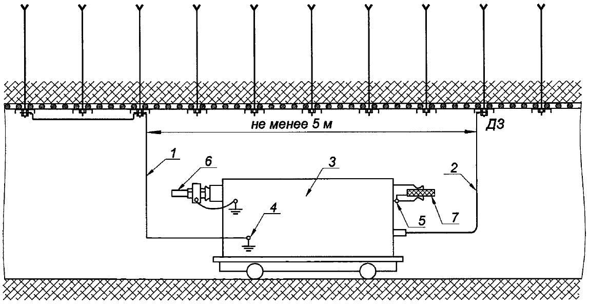 Схема заземления шахты