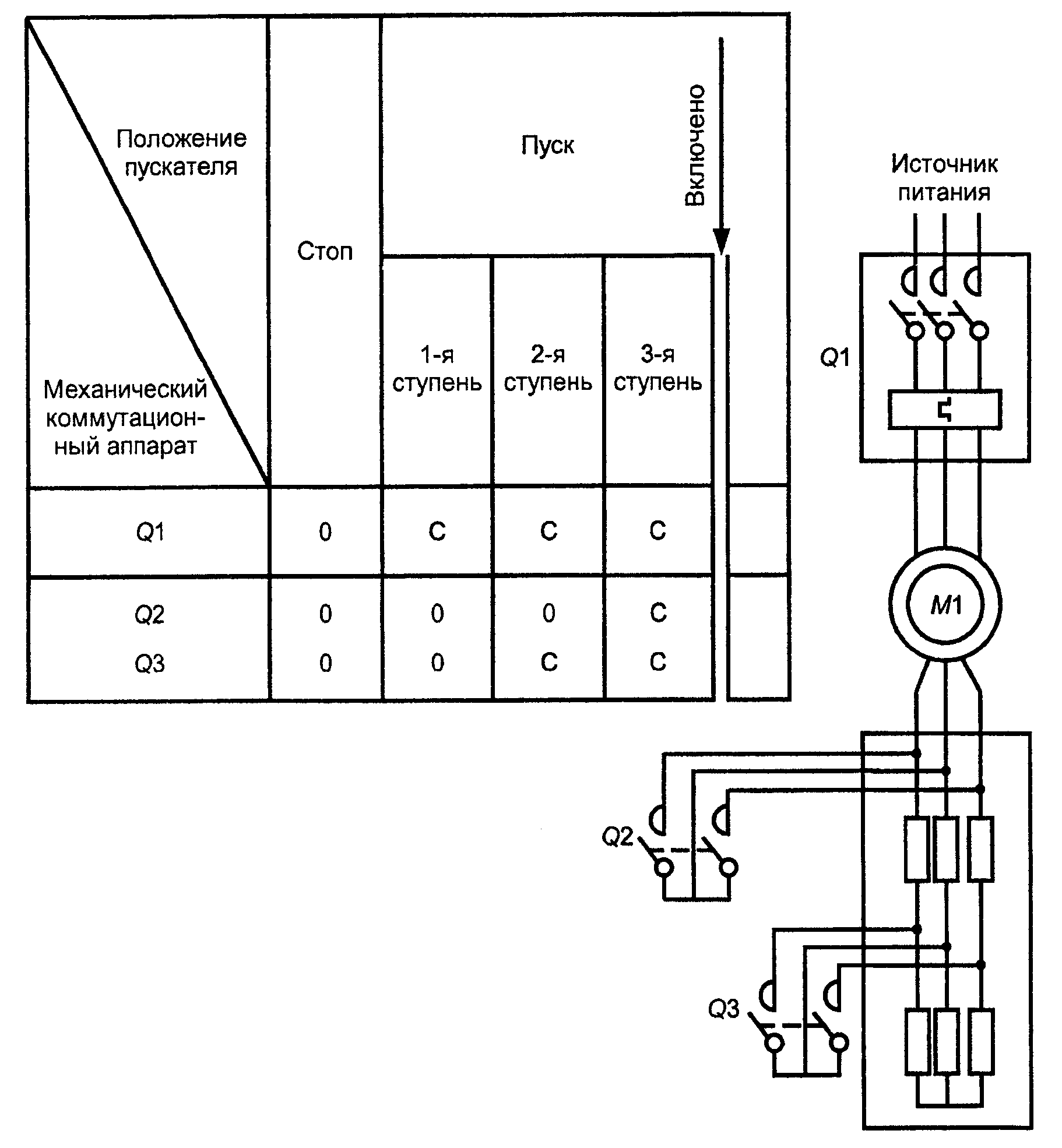 En 60947 3 переключатель схема подключения