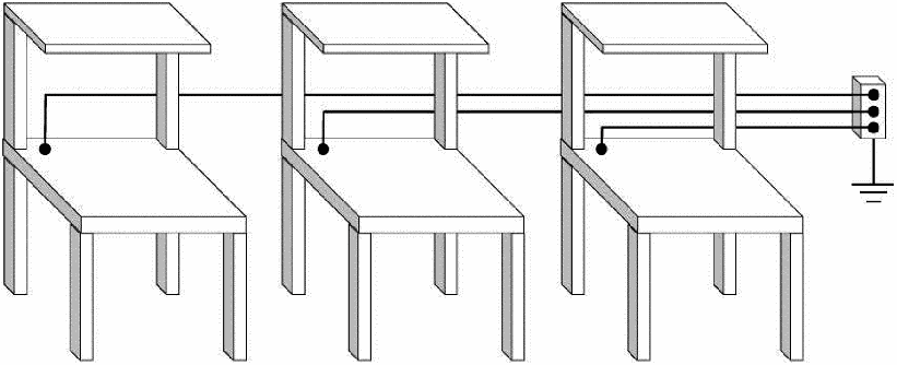 Как заземлить стол