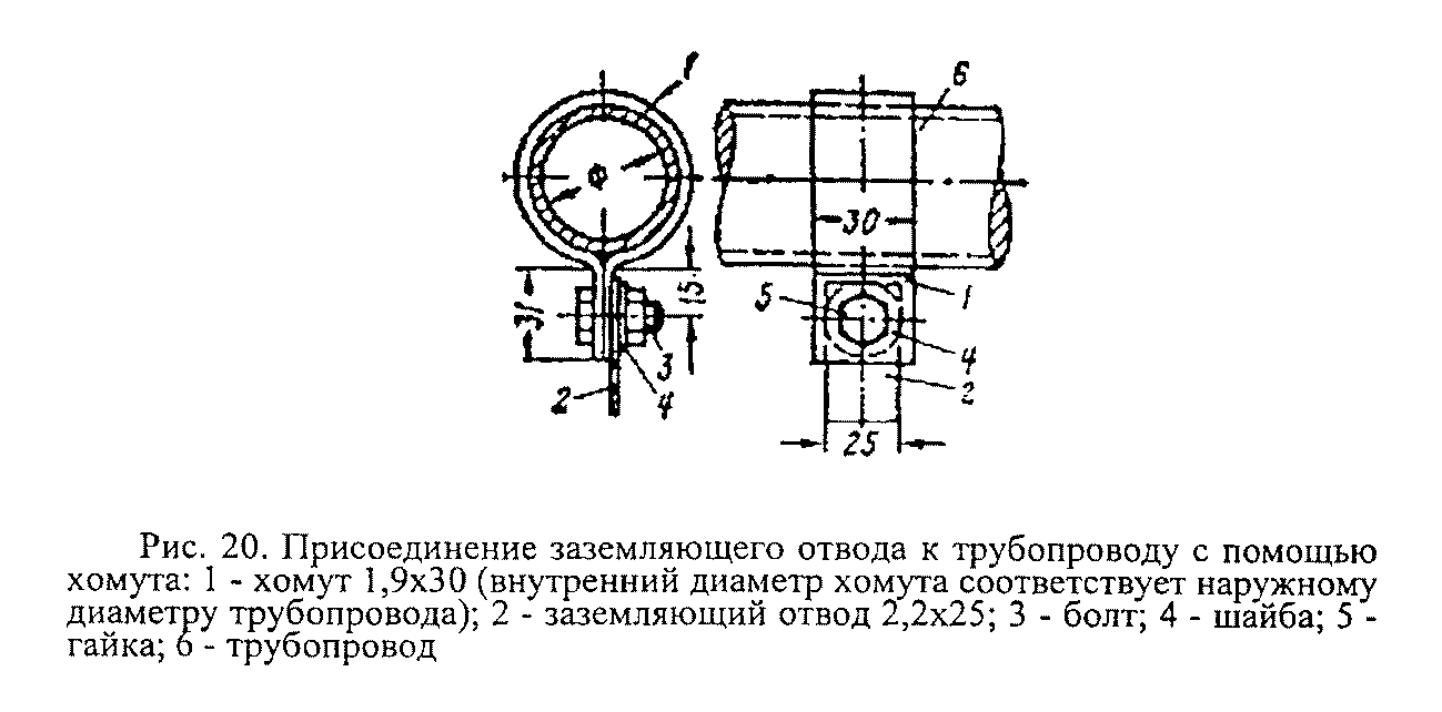 Защита газопровода от падения проводов лэп чертеж