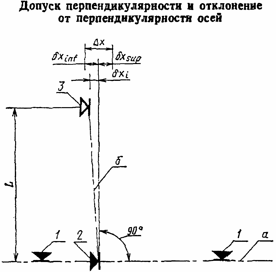 Перпендикулярность на чертеже. Допуск при разбивке осей. Допуск перпендикулярности осей передачи. Формула расчета допуска перпендикулярности. Знак перпендикулярности на чертеже.