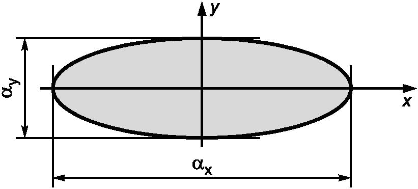 1 11 рисунок 1 11