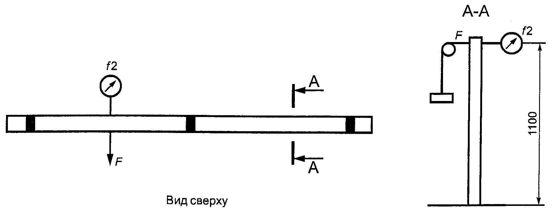 Исо 14122