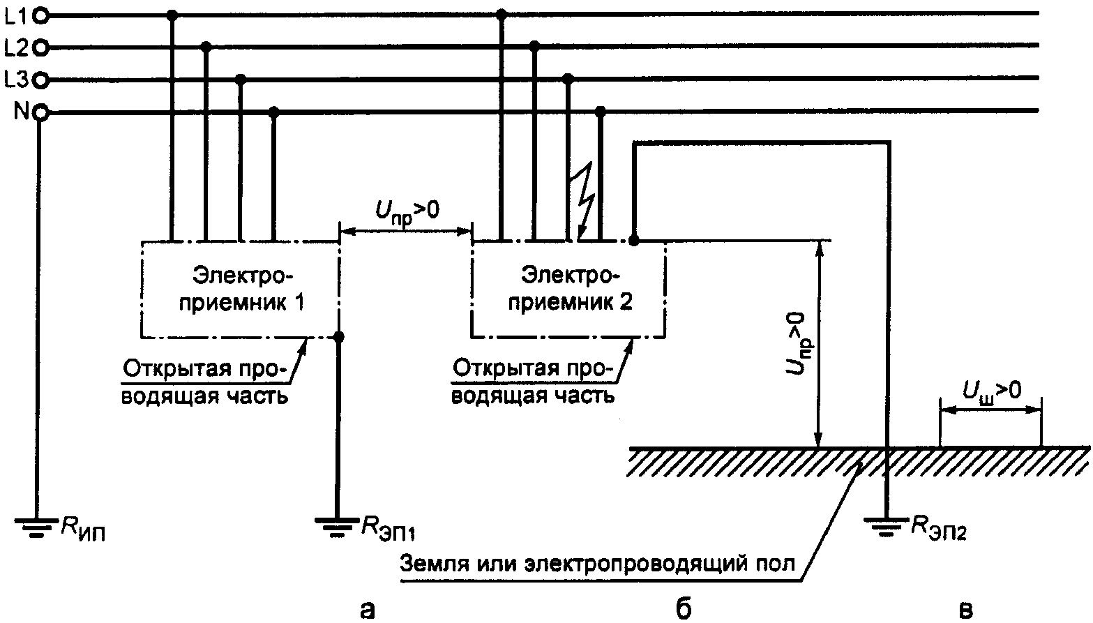 Электроустановки напряжением до 1 кв. Схема электроснабжения - электрическая сеть ТТ. Корпус приёмника заземление. Трёхпроводная система электроснабжения. Трехпроводная сеть.