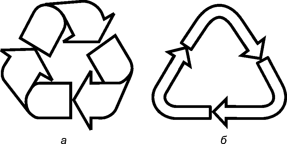 Петля Мебиуса c/PAP. Петля Мебиуса 90 c/PP. Петля Мебиуса 91 c/Fe. Петля Мебиуса полипропилен 5.