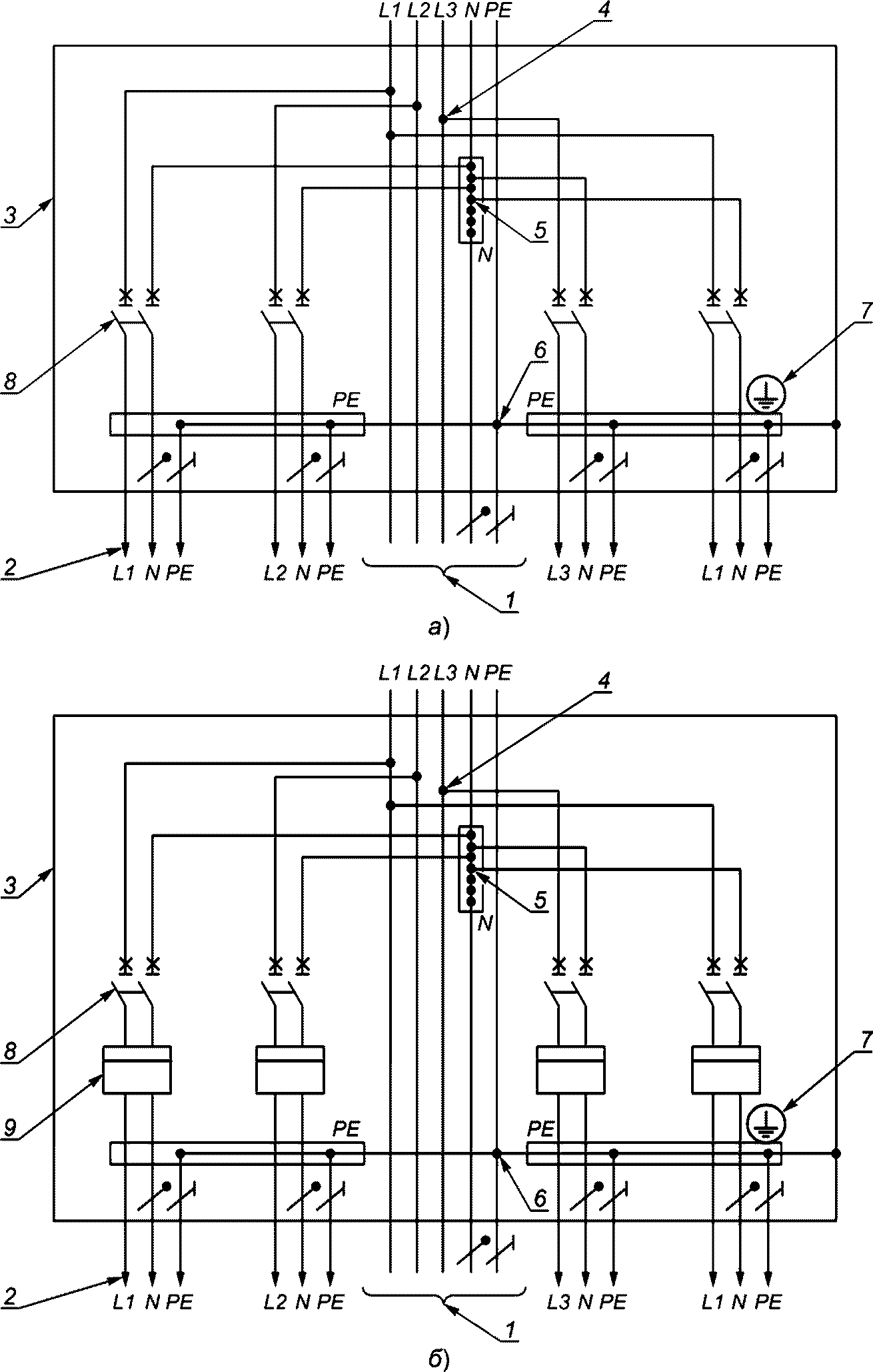 Однофазная схема щитка. Этажный распределительный щит схема. Принципиальная схема этажного щита.