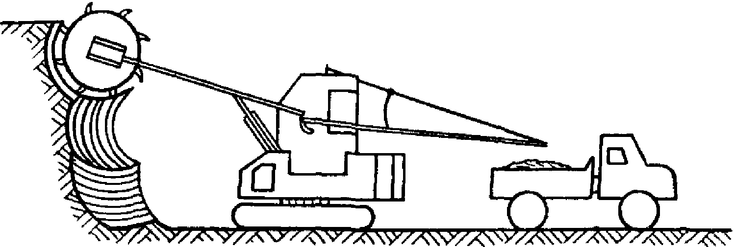 Роторный экскаватор рисунок