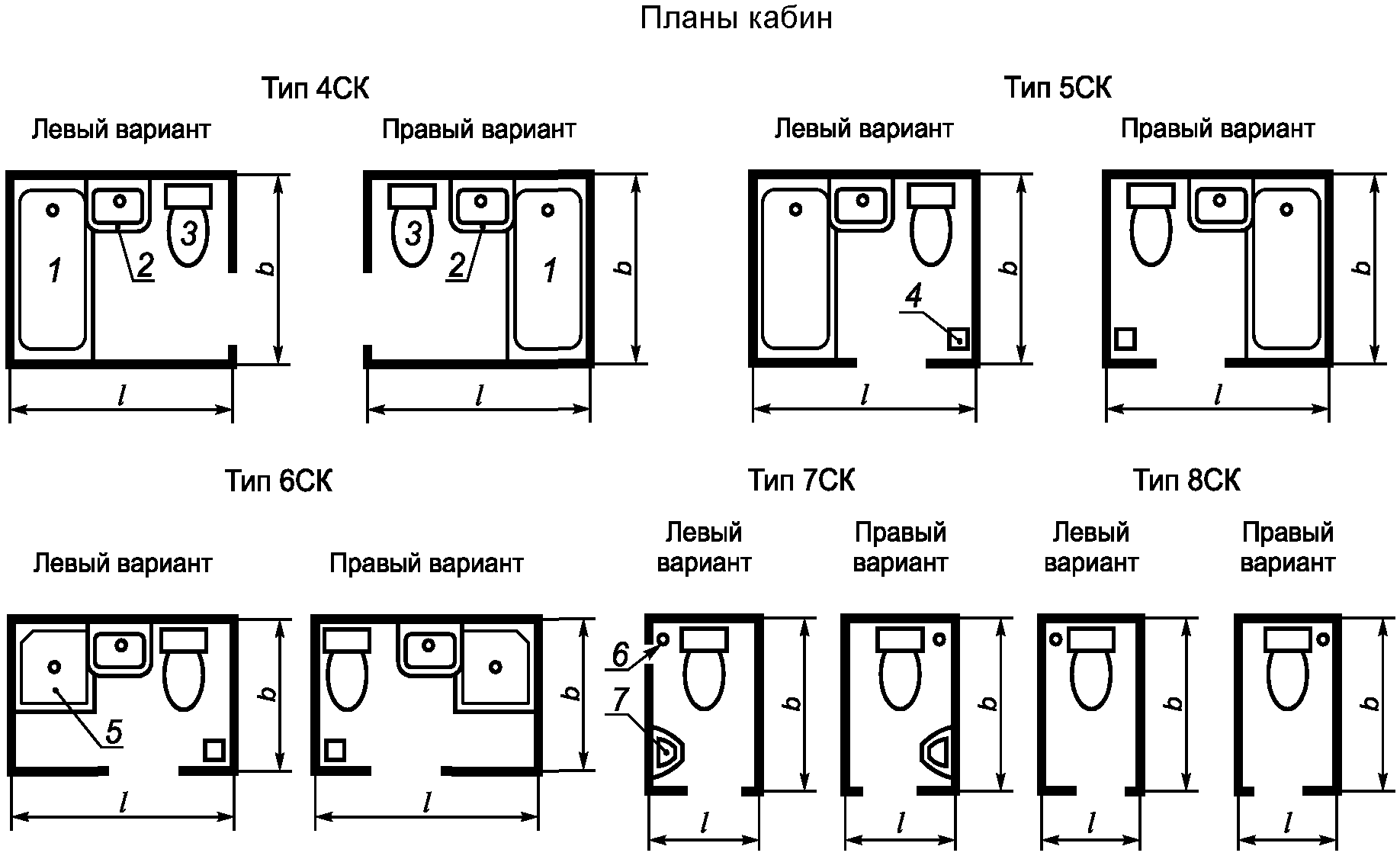 Размеры сантехники на чертеже