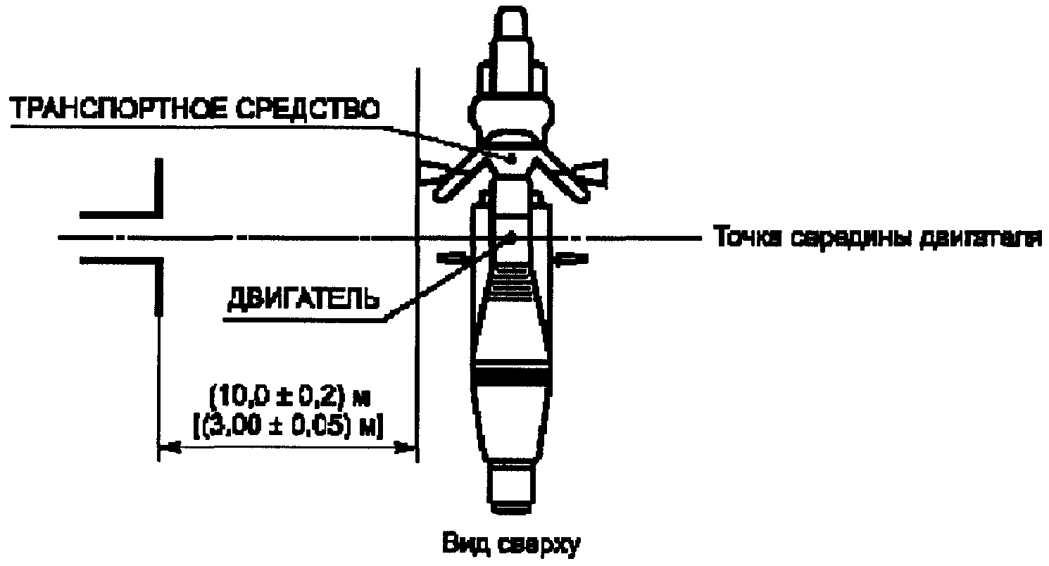 Средство точка