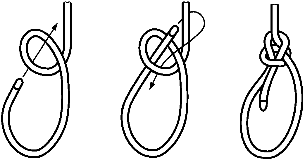 Спасательные узлы