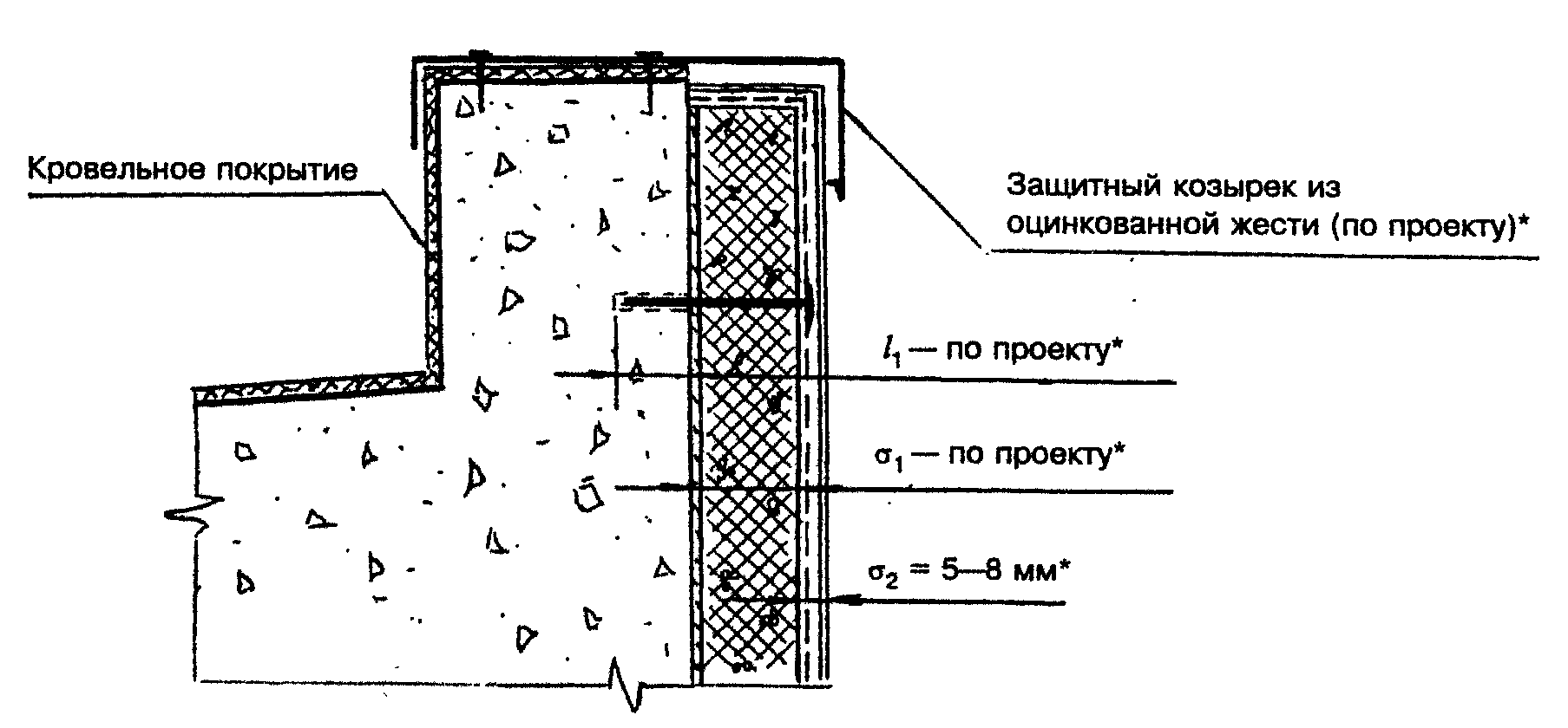 Парапет чертеж штукатурка утеплитель