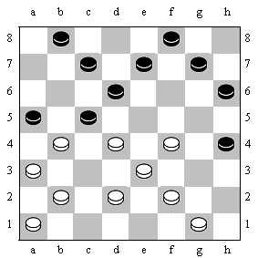 Блок схема шашек - 89 фото