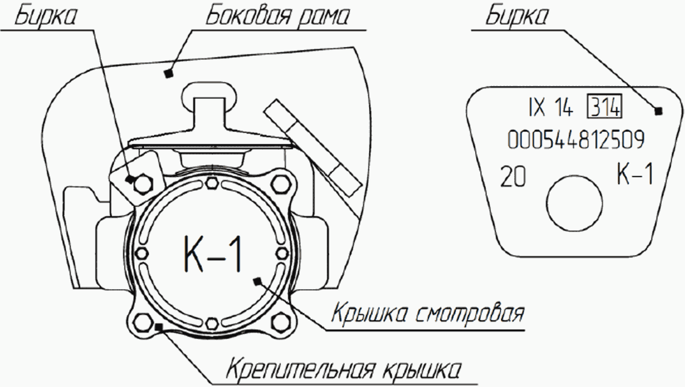 Бирка буксы грузового вагона